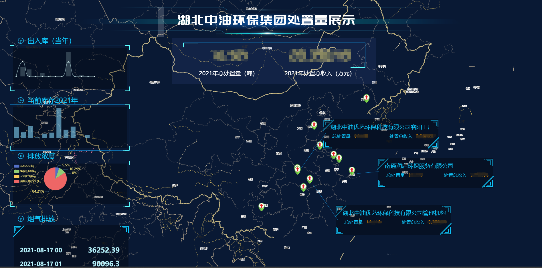 湖北中油環(huán)保集團(tuán)的危廢處置數(shù)據(jù)滾動大屏項目順利交付